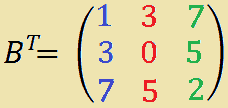 Trasposta di una matrice simmetrica