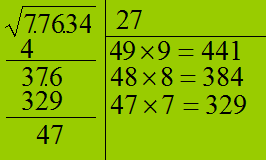 Estrazione della radice quadrata di un numero intero