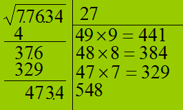 Estrazione della radice quadrata di un numero intero