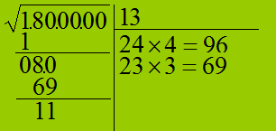 Estrazione della radice quadrata di un numero intero