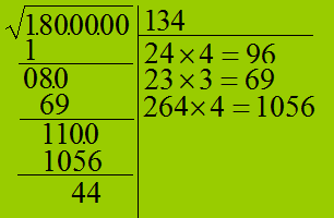 Estrazione della radice quadrata di un numero intero