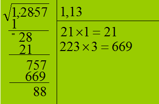 Radice quadrata di una frazione