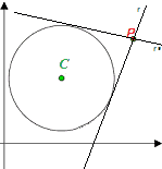 Equazione della retta tangente alla circonferenza