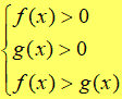 Formula risoluzione disequazione logaritmica