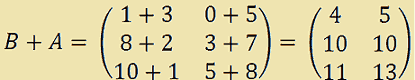 Proprietà commutativa della somma di matrici