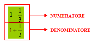 Espressione aritmetica frazionaria