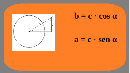 Secondo teorema dei triangolo rettangolo